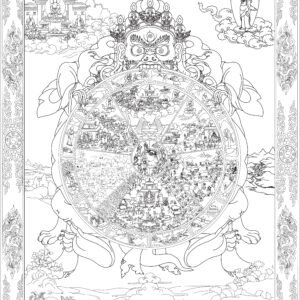 The Wheel of Life Thangka Painting 40*30